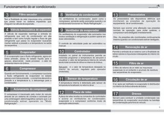 Permite a entrada de ar externo com a finalidade de
retirar odores e impurezas indesejadas do interior do
vículo.
Renovação de ar14
O filtro de retorno de ar retén as impurezas
suspensas no ar evitando o acumulo de resíduos
nas serpentinas do evaporador.
Filtro de ar15
O ar, após ser resfriado no evaporador é distribuidor
no interior do ônibus através de dutos.
Circulação de ar16
Servem para conduzir a umidade condensada nas
serpentinas do evaporador acumulada na bandeja
de condensação para fora do veículo.
Drenos17
8
Os ventiladores do condensador, assim como o
compressor, somente serão acionados quando o ar
condicionado funcionar no "Modo Refrigeração".
Ventilador do condensador
Evaporador5
É no evaporador que o fluido refrigerante, agora em
baixa pressão, passa do estado líquido para o
gasoso, absorvendo neste processo o calor do
ambiente interno do ônibus.
Os ventiladores do evaporador são acionados nos
modos ventilação e refrigeração e podem operar em
duas velocidades.
O controle de velocidade pode ser automático ou
manual.
Ventilador do evaporador9
Quando em funcionamento, o compressor succiona
o fluido refrigerante do evaporador no estado
gasoso e em baixa pressão, o comprime elevando a
pressão e a temperatura e, o descarrega para o
condensador.
Compressor6
O compressor é tracionado pelo motor do veículo
através de um sistema de correias e acionado por
uma embreagem eletromagnética sempre que o ar
condicionado estiver operando no "Modo
Refrigeração".
Acionamento do compressor7
Instalado no painel de instrumentos permite ao
motorista programar a temperatura de set-point e
visualizar o valor da temperatura interna do veículo
tendo total controle do clima no interno do ônibus.
Set-point: é o valor de temperatura desejada no
interior do veículo, regulado pelo operador
(motorista).
10 Controlador
11 Sensor de temperatura
A temperatura interna é detectada pelo sensor de
temperatura localizado no retorno de ar.
12 Placa de reles
Aplaca de reles recebe os comandos do controlador
e aciona os ventiladores do condensador;
evaporador e o compressor conforme modo de
operação selecionado.
13 Pressostatos
Os pressostatos são dispositivos elétricos que
monitaram as pressões de operação do
equipamento de ar condicionado.
Sempre que ocorrer uma alteração nas pressões
normais de operação, para evitar quebras, o
compressor será desligado imediatamente.
Obs.: As pressões são monitoradas continuamente
mesmo quando o ar condicionado estiver desligado.
4
A válvula de expansão restringe a entrada do
refrigerante que vem do condensador em alta
pressão e tem como função regular o fluxo de gás
refrigerante que passa no evaporador buscando
manter estável a pressão e a temperatura na saída
da serpentina.
Válvula termostática de expansão
5
3 Filtro secador
Tem a finalidade de reter impurezas e/ou umidade
que possa haver no sistema impedindo que
cheguem na válvula de expansão.
Funcionamento do ar condicionadoFuncionamento do ar condicionado
 