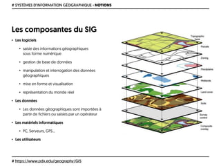 # SYSTÈMES D’INFORMATION GÉOGRAPHIQUE › NOTIONS
# https://www.pdx.edu/geography/GIS
Les composantes du SIG
• Les logiciels
• saisie des informations géographiques 
sous forme numérique
• gestion de base de données
• manipulation et interrogation des données
géographiques
• mise en forme et visualisation
• représentation du monde réel
• Les données
• Les données géographiques sont importées à
partir de fichiers ou saisies par un opérateur
• Les matériels informatiques
• PC, Serveurs, GPS…
• Les utilisateurs
 