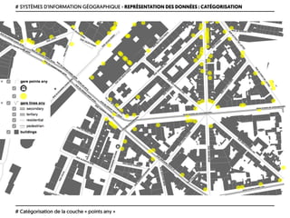 # SYSTÈMES D’INFORMATION GÉOGRAPHIQUE › REPRÉSENTATION DES DONNÉES : CATÉGORISATION
# Catégorisation de la couche « points any »
 