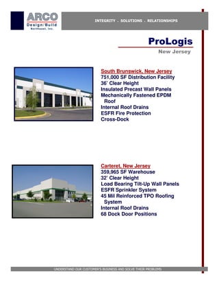 INTEGRITY . SOLUTIONS . RELATIONSHIPS




                                                   ProLogis
                                                         New Jersey


                         South Brunswick, New Jersey
                         751,000 SF Distribution Facility
                         36’ Clear Height
                         Insulated Precast Wall Panels
                         Mechanically Fastened EPDM
                           Roof
                         Internal Roof Drains
                         ESFR Fire Protection
                         Cross-Dock




                         Carteret, New Jersey
                         359,965 SF Warehouse
                         32’ Clear Height
                         Load Bearing Tilt-Up Wall Panels
                         ESFR Sprinkler System
                         45 Mil Reinforced TPO Roofing
                           System
                         Internal Roof Drains
                         68 Dock Door Positions




UNDERSTAND OUR CUSTOMER’S BUSINESS AND SOLVE THEIR PROBLEMS
 