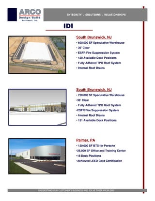 INTEGRITY . SOLUTIONS . RELATIONSHIPS



                   IDI
                             South Brunswick, NJ
                             • 600,000 SF Speculative Warehouse
                             • 36’ Clear
                             • ESFR Fire Suppression System
                             • 120 Available Dock Positions
                             • Fully Adhered TPO Roof System
                             • Internal Roof Drains




                             South Brunswick, NJ
                             • 750,000 SF Speculative Warehouse
                             •36’ Clear
                             • Fully Adhered TPO Roof System
                             •ESFR Fire Suppression System
                             • Internal Roof Drains
                             • 151 Available Dock Positions




                             Palmer, PA
                             • 130,000 SF BTS for Porsche
                             •26,000 SF Office and Training Center
                             •18 Dock Positions
                             •Achieved LEED Gold Certification




UNDERSTAND OUR CUSTOMER’S BUSINESS AND SOLVE THEIR PROBLEMS
 