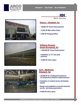 INTEGRITY . SOLUTIONS . RELATIONSHIPS




                                                           IDI
                                                  New Jersey

                             Shipco – Elizabeth, NJ

                             • 196,663 SF Tenant Improvements

                             • 12,352 SF Main Office Fitout

                             • 2,000 SF Shipping Office




                             Williams Sonoma
                             South Brunswick, NJ
                             • 1,300,000 SF Tenant Improvement

                             • Installation of 127 new dock
                               positions

                             • 10,000 SF office space




                            Exel – Medtronic
                            Elizabeth, NJ
                            • 130,000 SF air conditioned warehouse
                              for temperature sensitive medical product

                            • Installation of medical device sterilization
                              system

                            • Design and installation of second electrical
                              service and backup generators

                            • 10,000 SF office space




UNDERSTAND OUR CUSTOMER’S BUSINESS AND SOLVE THEIR PROBLEMS
 