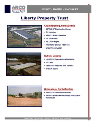 INTEGRITY . SOLUTIONS . RELATIONSHIPS




Liberty Property Trust
                          Chambersburg, Pennsylvania
                          • 837,540 SF Distribution Center
                          • T-5 Lighting
                          • 45,000 LB Dock Levelers
                          • 75’ Dock Bays
                          • 32’ Clear Height
                          • 196 Trailer Storage Positions
                          • Under Construction



                          Suffolk, Virginia
                          • 168,000 SF Speculative Warehouse
                          • 28’ Clear
                          • 4 Entrance Features for 8 Tenants
                          • 40 Dock Doors




                          Greensboro, North Carolina
                          • 350,000 SF Distribution Center
                          • America’s first LEED Certified Speculative
                            Warehouse




 UNDERSTAND OUR CUSTOMER’S BUSINESS AND SOLVE THEIR PROBLEMS
 