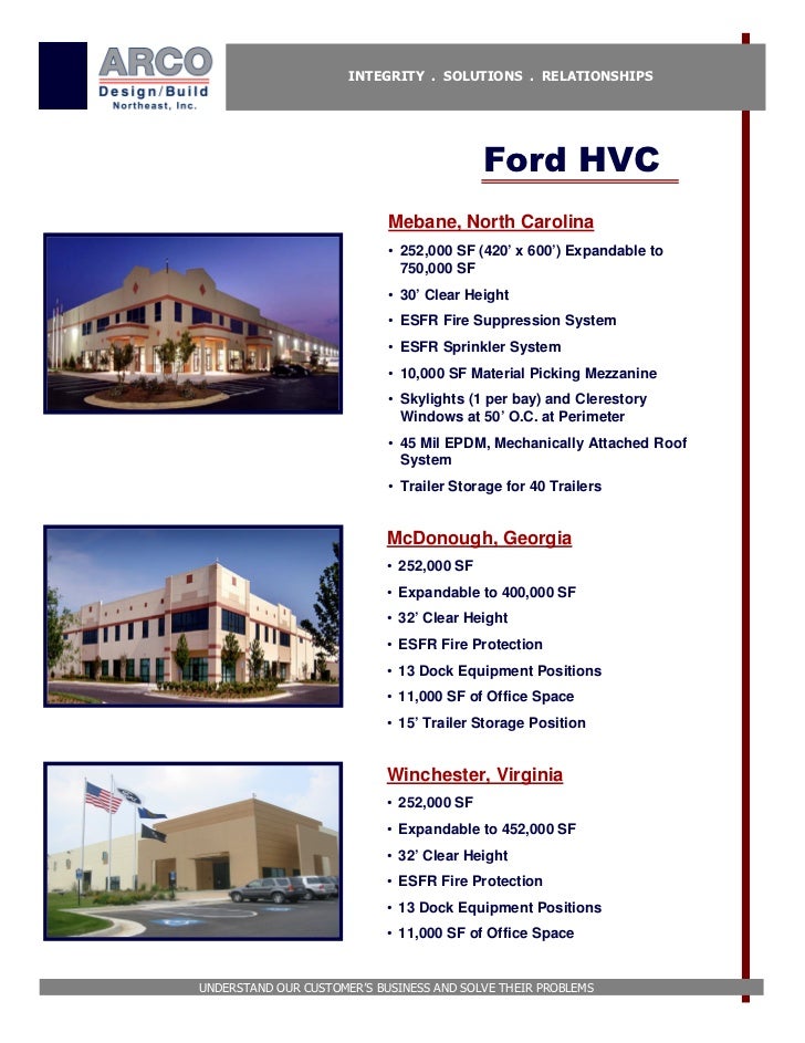 Arco Design Build Intro Arco Design Build Intro