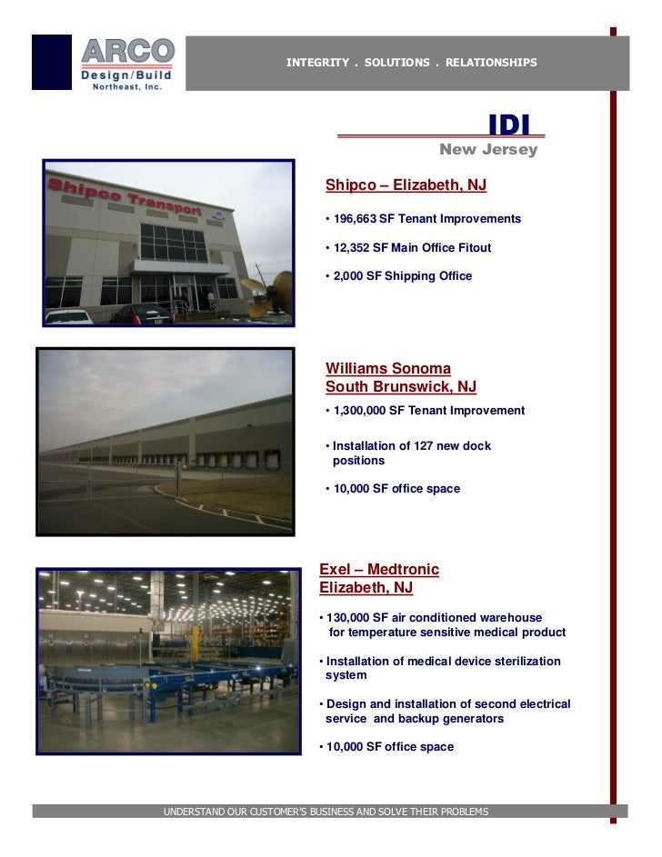Arco Design Build Intro Arco Design Build Intro