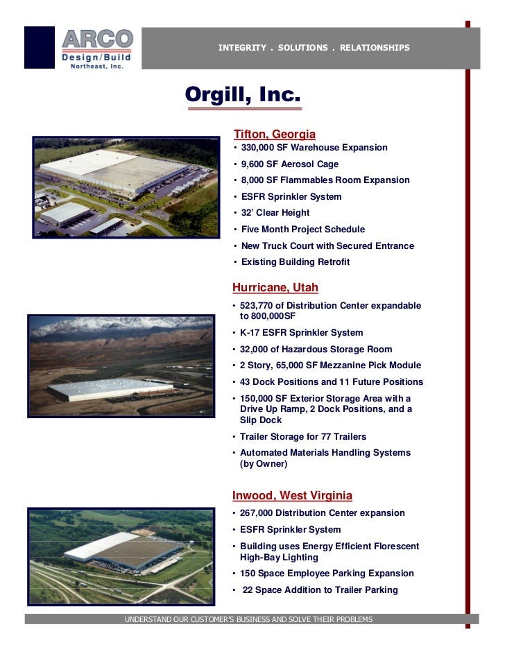 Arco Design Build Intro Arco Design Build Intro