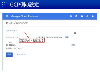GCPȤO
ץĤ
 