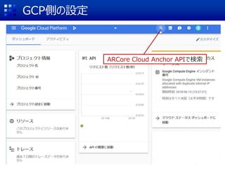 GCPȤO
ARCore Cloud Anchor ʱǗ
 