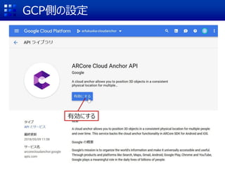 GCPȤO
Єˤ
 