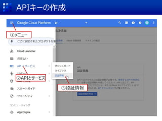 API`
٥˥`
APIȥ`ӥ
J^
 
