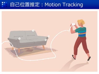 ԼλƶMotion Tracking
 