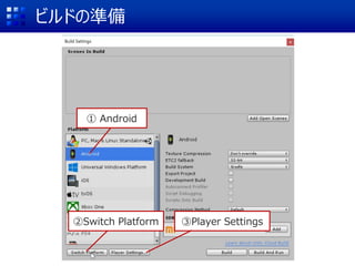 ӥɤΜʂ
Switch Platform
 Android
Player Settings
 