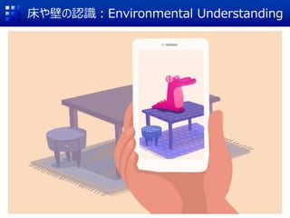 ڤJREnvironmental Understanding
 