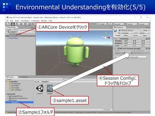 Environmental UnderstandingЄ(5/5)
ARCore Device򥯥å
Sample1ե
sample1.asset
Session Config
ɥå&ɥå
 