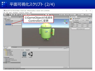 ƽҕץ (2/4)
GameObjectǰ
Controllerˉ
 