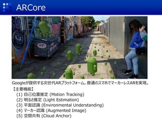 ARCore
GoogleṩARץåȥե`ࡣͨΥޥۤǥީ``쥹ARgF
ҪCܡ
(1) Լλƶ (Motion Tracking)
(2) 뤵ƶ (Light Estimation)
(3) ƽJR (Environmental Understanding)
(4) ީ``JR (Augmented Image)
(5) g (Cloud Anchor)
 