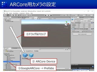 ARCoreåO
GoogleARCore  Prefabs
 ARCore Device
ۥɥå&ɥå
 