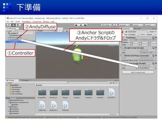 ʂ
Controller
AndyDiffuse
Anchor Script
Andy˥ɥ饰&ɥå
 