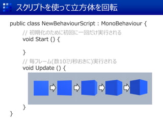 スクリプトを使って立方体を回転
public class NewBehaviourScript : MonoBehaviour {
// 初期化のために初回に一回だけ実行される
void Start () {
}
// 毎フレーム(数10ミリ秒おきに)実行される
void Update () {
}
}
 