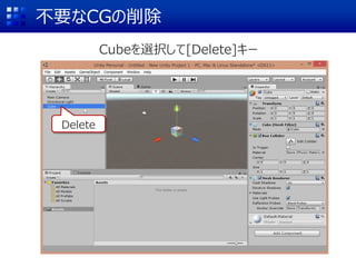 不要なCGの削除
Delete
Cubeを選択して[Delete]キー
 