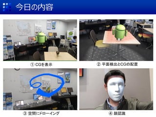 今日の内容
① CGを表示 ② 平面検出とCGの配置
③ 空間にドローイング ④ 顔認識
 