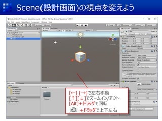 Scene(設計画面)の視点を変えよう
[←] [→]で左右移動
[↑][↓]でズームイン/アウト
[Alt]+ドラッグで回転
+ドラッグで上下左右
 