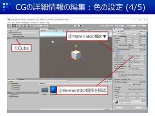 CGの詳細情報の編集：色の設定 (4/5)
②Materialsの横の▼
①Cube
②Element0の場所を確認
 