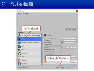 ビルドの準備
②Switch Platform
① Android
 