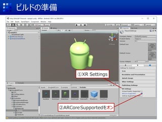 ビルドの準備
①XR Settings
②ARCoreSupportedをオン
 