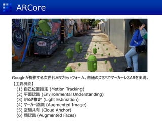 ARCore
Googleが提供する次世代ARプラットフォーム。普通のスマホでマーカーレスARを実現。
【主要機能】
(1) 自己位置推定 (Motion Tracking)
(2) 平面認識 (Environmental Understanding)
(3) 明るさ推定 (Light Estimation)
(4) マーカー認識 (Augmented Image)
(5) 空間共有 (Cloud Anchor)
(6) 顔認識 (Augmented Faces)
 