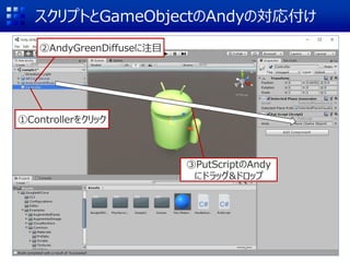 スクリプトとGameObjectのAndyの対応付け
②AndyGreenDiffuseに注目
①Controllerをクリック
③PutScriptのAndy
にドラッグ&ドロップ
 