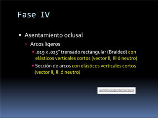 Fase IV
 Asentamiento oclusal
 Arcos ligeros
◾.019 x .025” trensado rectangular (Braided) con
elásticos verticales cortos (vector II, III ó neutro)
◾Sección de arcos con elásticos verticales cortos
(vector II, III ó neutro)
 