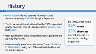 Arcor presentation slides | PPTX