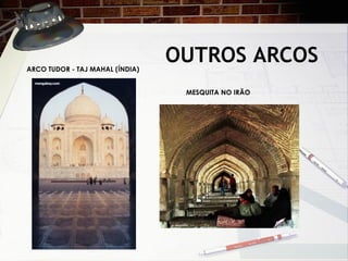 OUTROS ARCOSARCO TUDOR - TAJ MAHAL (ÍNDIA)
MESQUITA NO IRÃO
 