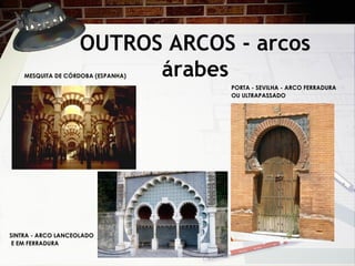 OUTROS ARCOS - arcos
árabesMESQUITA DE CÓRDOBA (ESPANHA)
PORTA - SEVILHA - ARCO FERRADURA
OU ULTRAPASSADO
SINTRA - ARCO LANCEOLADO
E EM FERRADURA
 