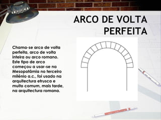 ARCO DE VOLTA
PERFEITA
Chama-se arco de volta
perfeita, arco de volta
inteira ou arco romano.
Este tipo de arco
começou a usar-se na
Mesopotâmia no terceiro
milénio a.c., foi usado na
arquitectura etrusca e
muito comum, mais tarde,
na arquitectura romana.
 