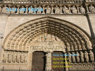 Arco em Ogiva
• Surge na Idade Média
• Ogiva Perfeita
• Ogiva Alongada
• Ogiva Encurtada
 