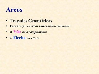 Arcos
• Traçados Geométricos
• Para traçar os arcos é necessário conhecer:
• O Vão ou o comprimento
• A Flecha ou altura
 