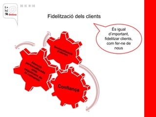 Fidelització dels clients

                                 És igual
                               d’important,
                            fidelitzar clients,
                              com fer-ne de
                                   nous
 