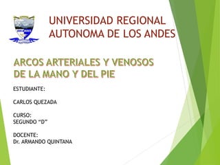 UNIVERSIDAD REGIONAL
AUTONOMA DE LOS ANDES
ESTUDIANTE:
CARLOS QUEZADA
CURSO:
SEGUNDO “D”
DOCENTE:
Dr. ARMANDO QUINTANA
 