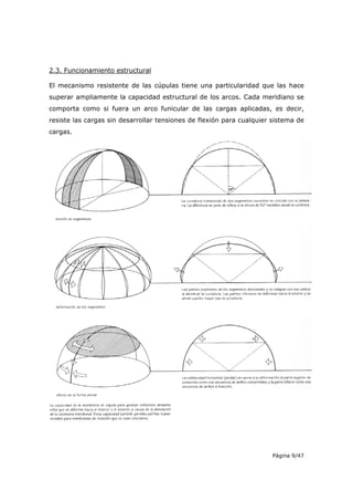 Página 9/47
2.3. Funcionamiento estructural
El mecanismo resistente de las cúpulas tiene una particularidad que las hace
s...