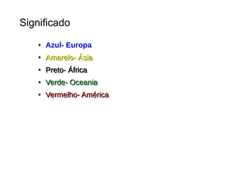 Significado
● Azul- Europa
●
Amarelo- ÁsiaAmarelo- Ásia
●
Preto- ÁfricaPreto- África
●
Verde- OceaniaVerde- Oceania
●
Vermelho- AméricaVermelho- América
 