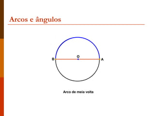 Arcos e ângulos



                          O
            B                          A




                  Arco de meia volta
 
