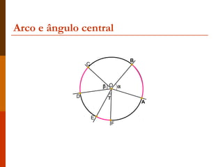 Arco e ângulo central

                                  B
                 C



                         β O α

             D            γ
                                      A


                     E
                              F
 