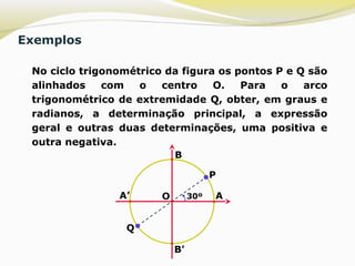 Exemplos
 No ciclo trigonométrico da figura os pontos P e Q são
alinhados com o centro O. Para o arco
trigonométrico de extremidade Q, obter, em graus e
radianos, a determinação principal, a expressão
geral e outras duas determinações, uma positiva e
outra negativa.
O A
B
A’
B’
P
Q
30º
 