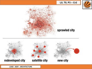 L0, T0, P3 – Cr2
LSAD : AD01 : ARCHITECTURE
 