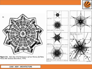 LSAD : AD01 : ARCHITECTURE
 