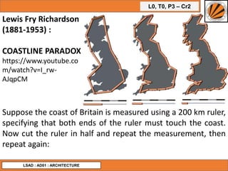 L0, T0, P3 – Cr2
LSAD : AD01 : ARCHITECTURE
Lewis Fry Richardson
(1881-1953) :
COASTLINE PARADOX
https://www.youtube.co
m/watch?v=I_rw-
AJqpCM
Suppose the coast of Britain is measured using a 200 km ruler,
specifying that both ends of the ruler must touch the coast.
Now cut the ruler in half and repeat the measurement, then
repeat again:
 