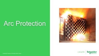 Public
Page 1
Confidential Property of Schneider Electric |
Offer Positioning
Arc Protection
 