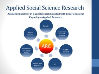 Arc Science Arc presentation overview full | PPTX